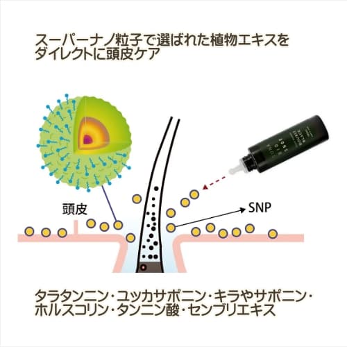 スーナ ダブルブラック
